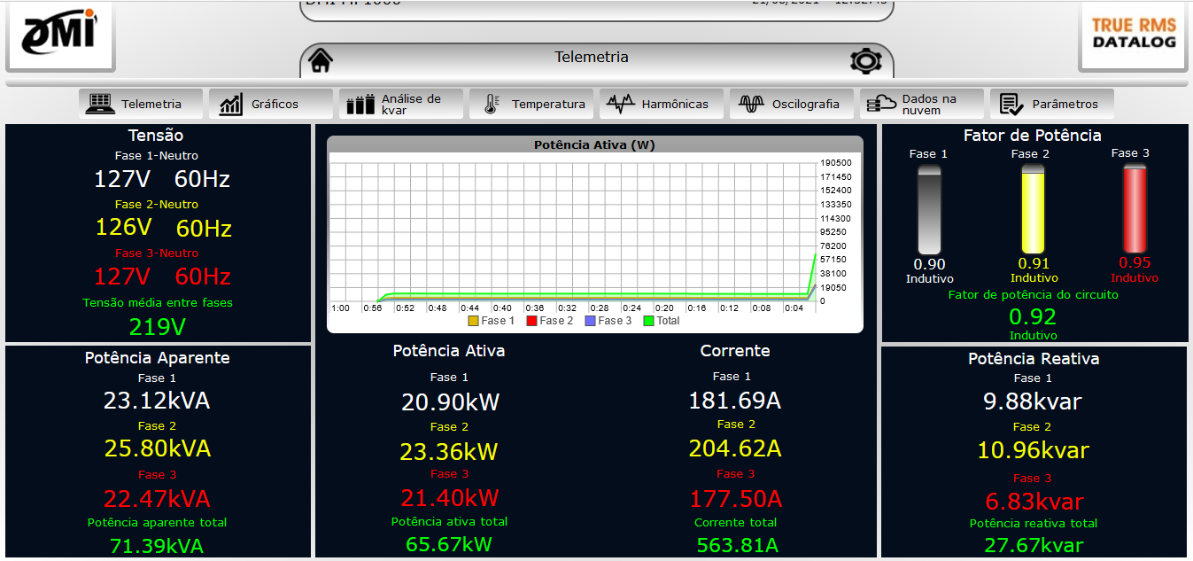 eficiencia energetica