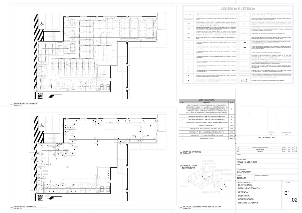 projeto instalacao eletrica