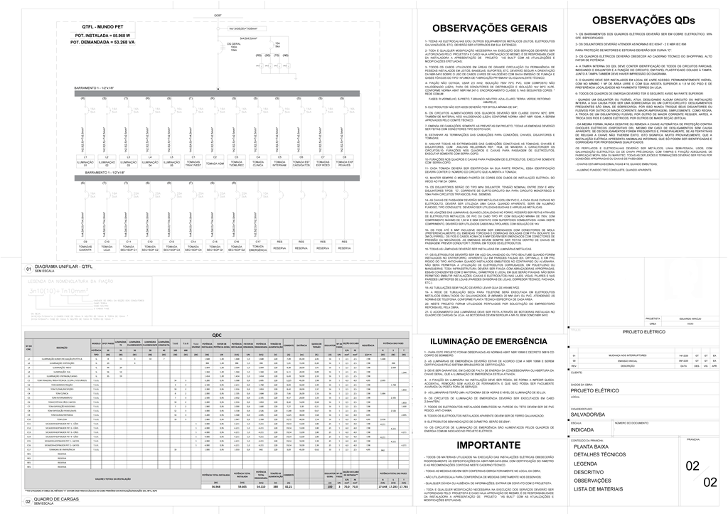 projeto de instalacao eletrica